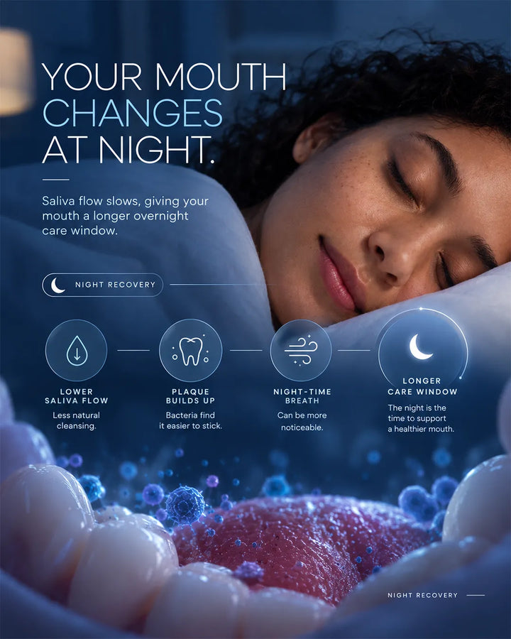 Trusmile Night Recovery Toothpaste