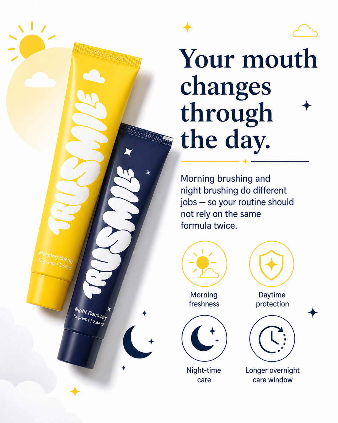 Trusmile Day & Night