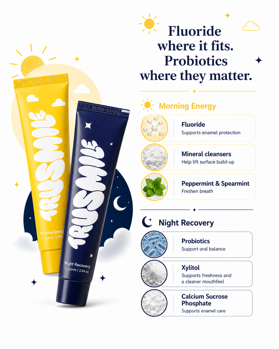 Trusmile Day & Night